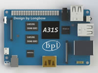 BPI-M2