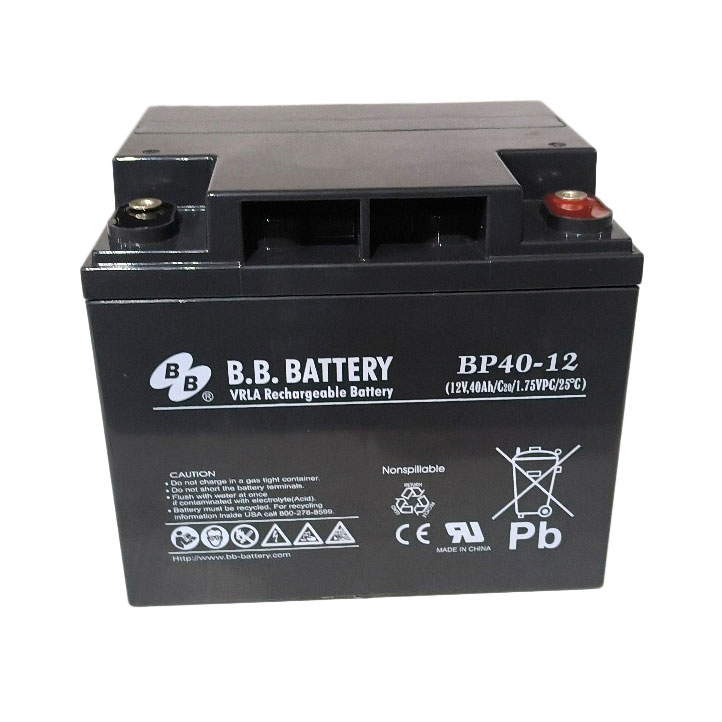 522BP